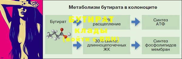 спиды Балахна